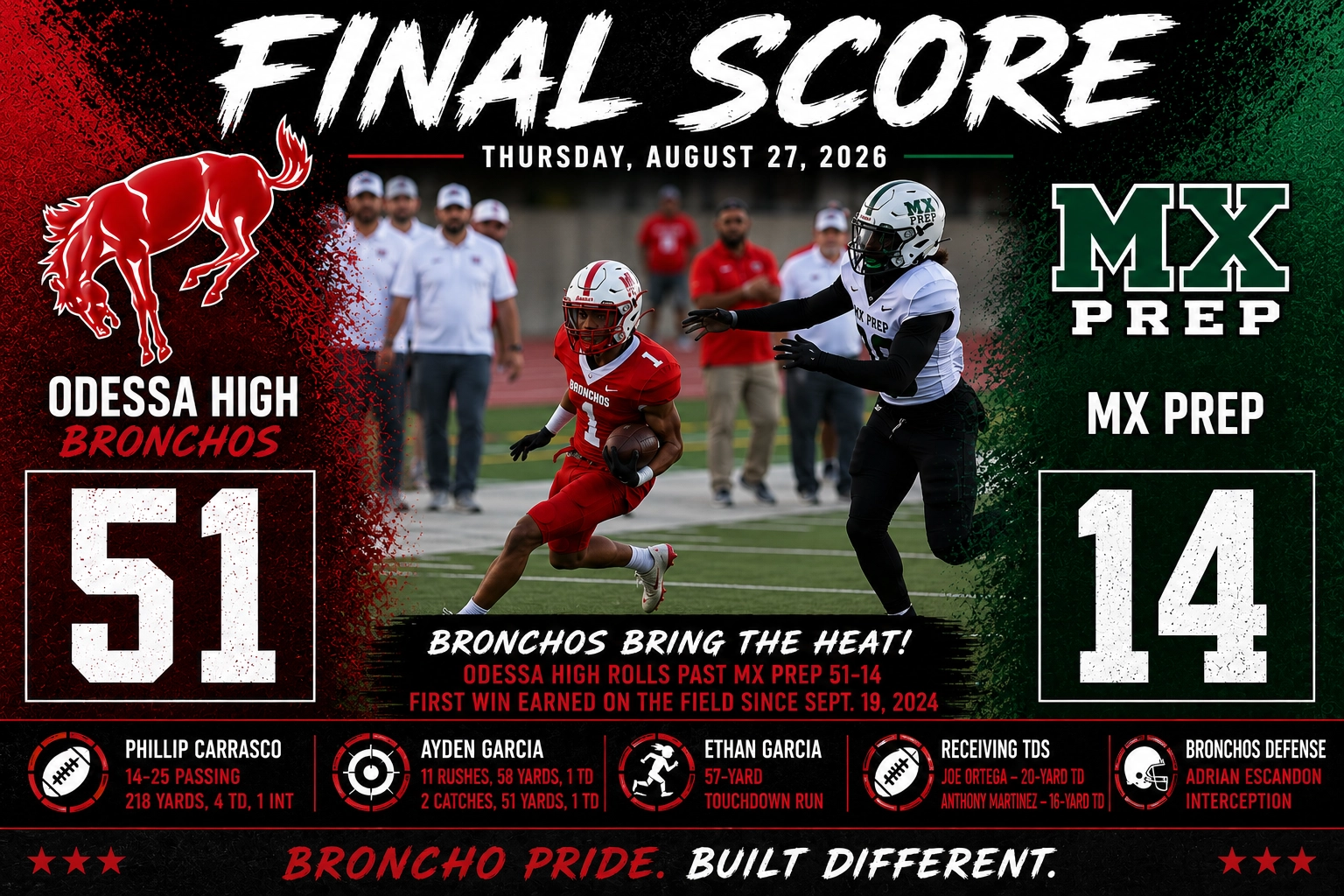 bronchos thursday week one.webp