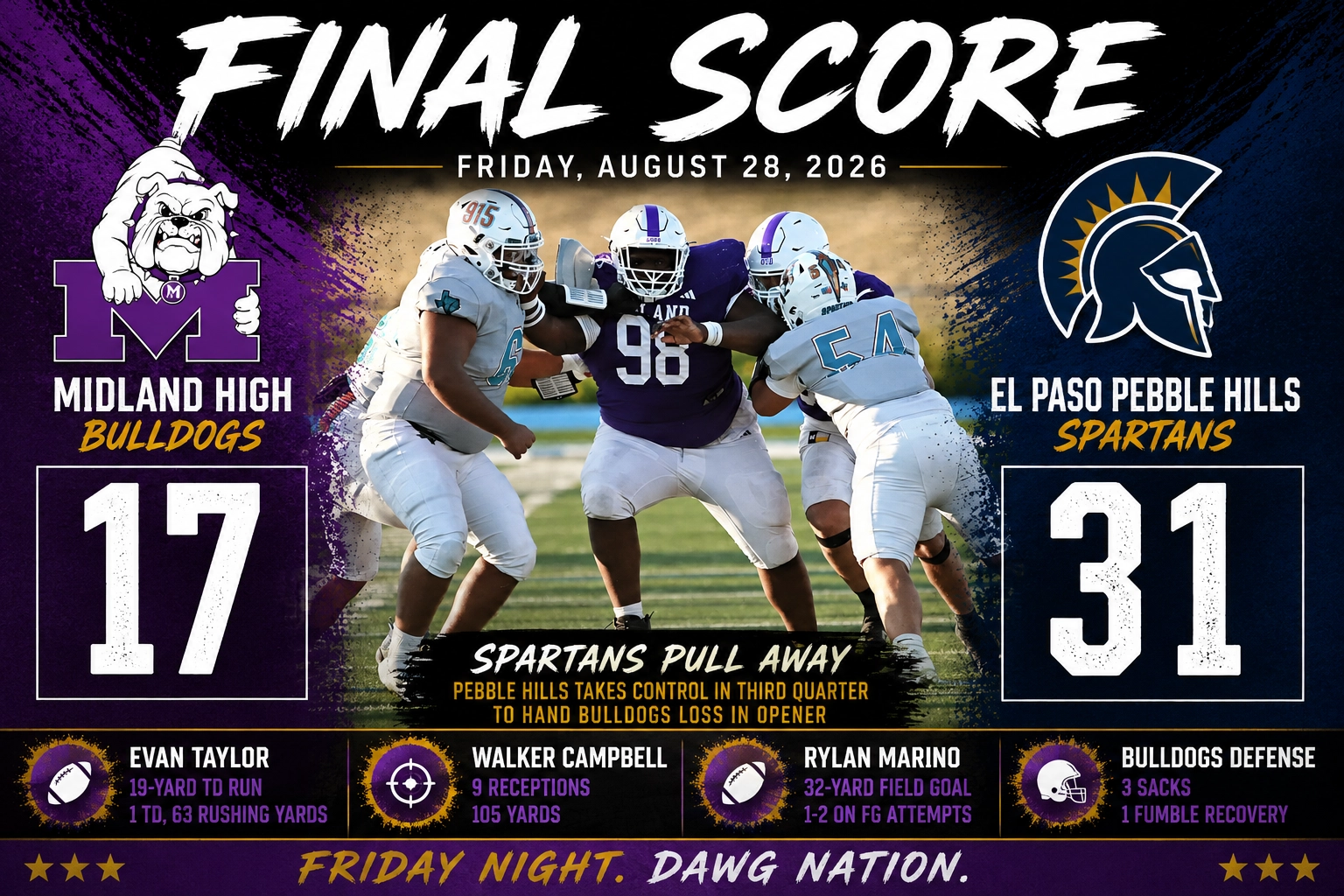 midland week one scorecard.webp